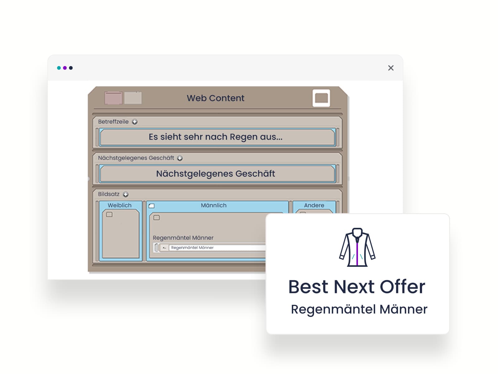 Best Next Offer *mit Video*