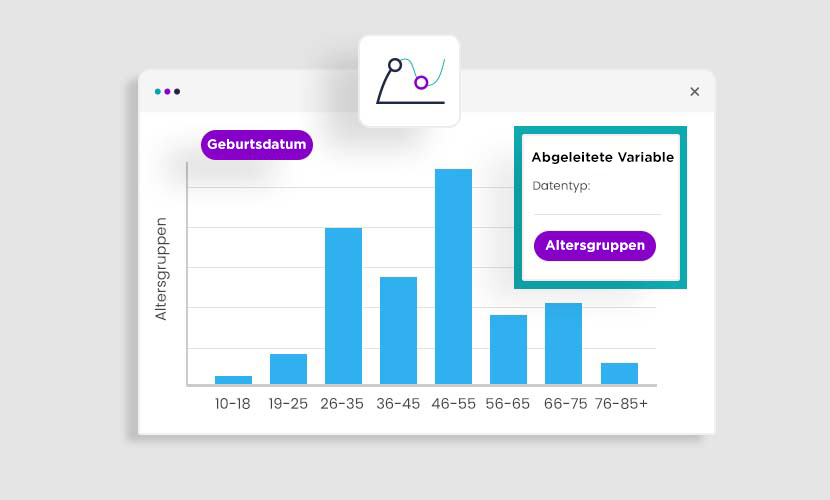 Ableitung Geburtsdatum