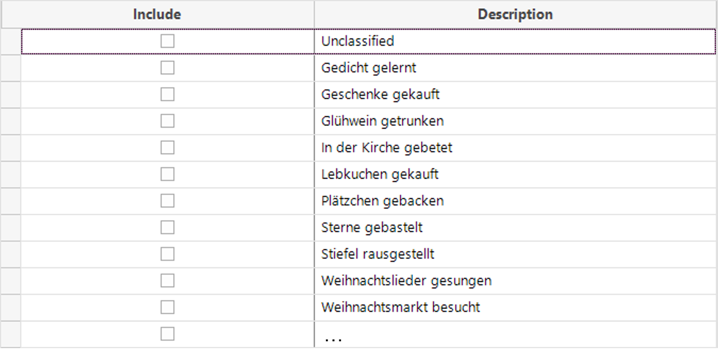 Weihnachtsaktivitäten - Screenshot aus Apteco FastStats