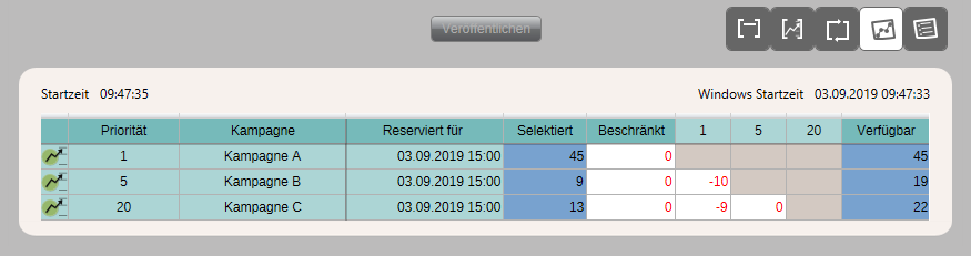 Konfliktmatrix