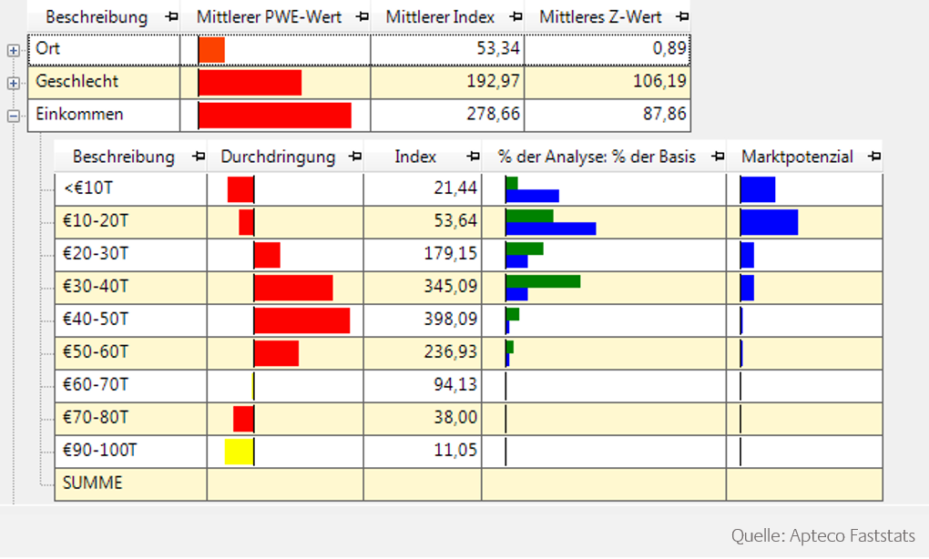 profiling_mit_quelle.png