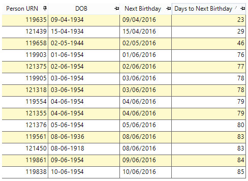 Tabelle DateDif