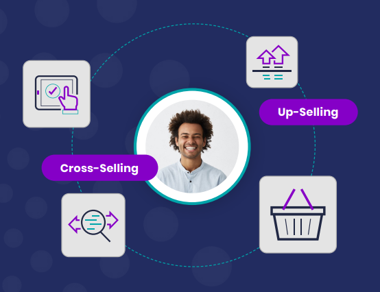 Cross- & Up-Sell