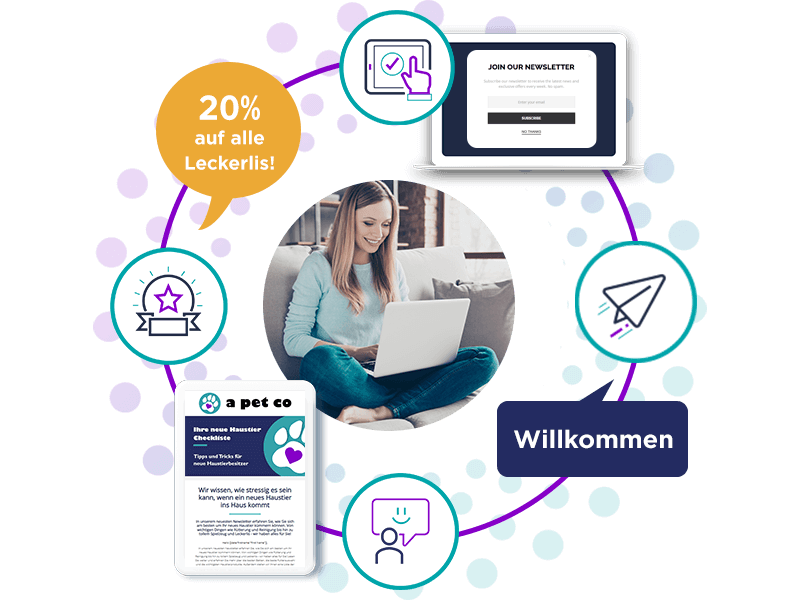 Responsive, professionalle E-mails, voll integriert