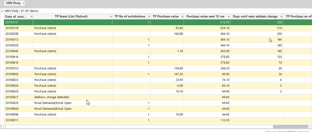 EMS Touchpoint