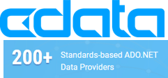 Logo cdata