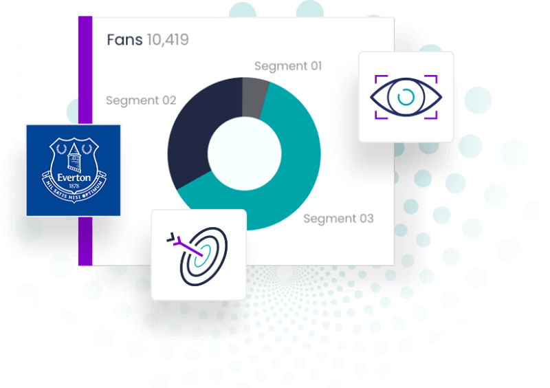 Fan Segment Everton FC