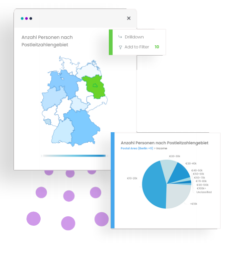 interaktive Dashboards