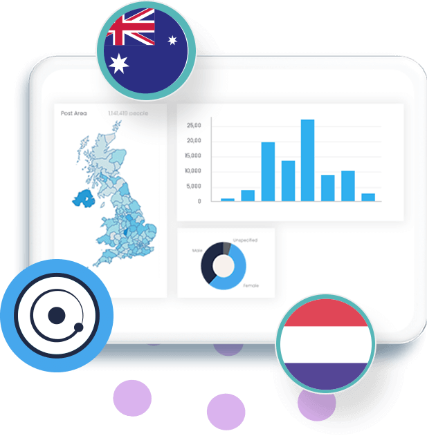 Die browserbasierte FastStats Orbit Sharing-Anwendung, die sowohl auf Tablets, Smartphones und Desktop Computern funktioniert wurde gelaunched. Wir expandierten weiter mit neuen Vertriebsgesellschaften in Australien und den Benelux-Ländern.