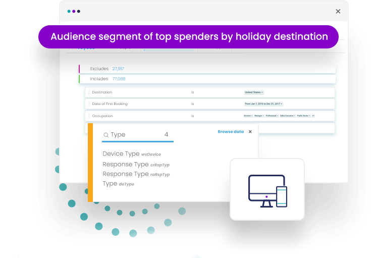 powerful dashboarding