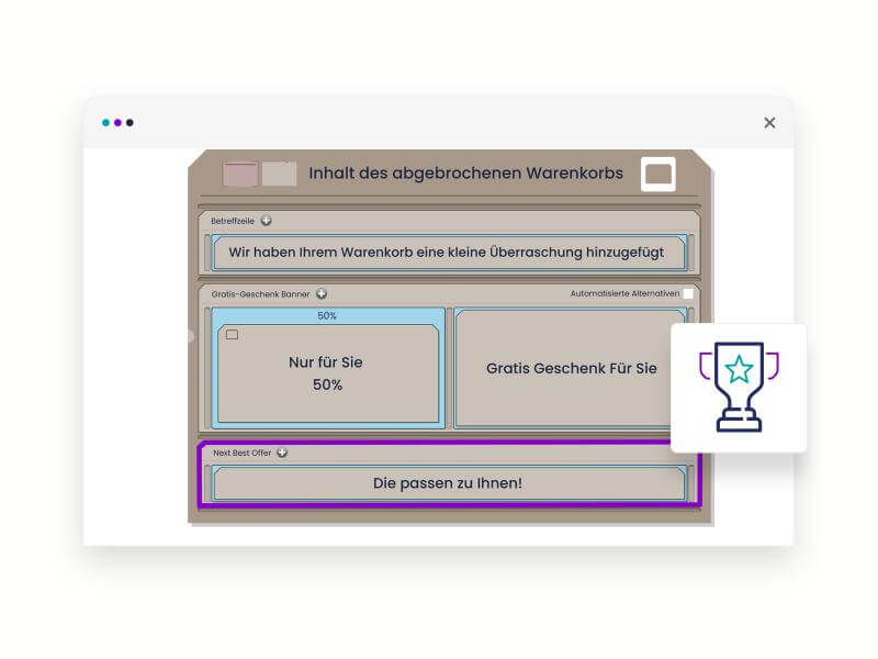 Automatisierte A/B-Tests