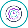 Automatisieren Sie A/B Tests