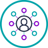 CRM Integration