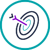Segmentierung und Targeting