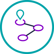 Touchpoint Interaktion