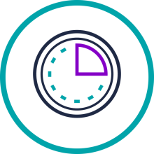 Nahezu Real-Time